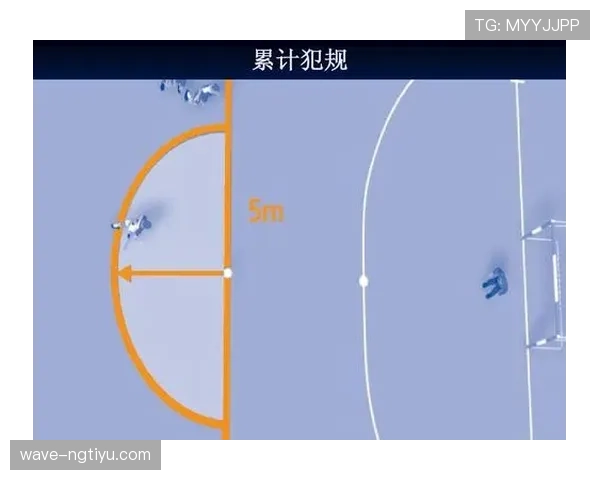 足球判罚标准详解:关键判定条件与裁判执行规则解析 足球判罚标准详解:关键判定条件与裁判执行规则解析