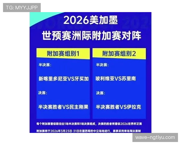 2026世界杯从小组赛到决赛要踢几轮