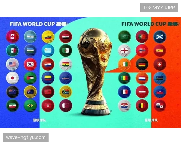 2026世界杯最新晋级标准详解